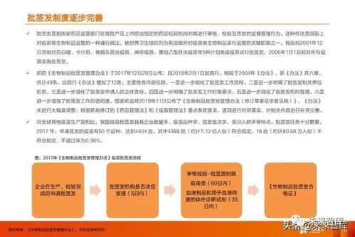 疫苗行業(yè)深度報告 監(jiān)管與國產(chǎn)新時代，開啟生物技術研發(fā)黃金期