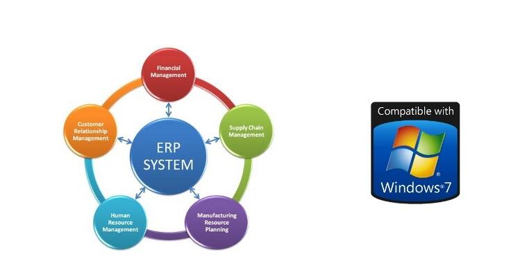 ERP軟件 企業(yè)管理軟件的開(kāi)發(fā)與應(yīng)用