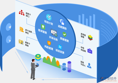 企業(yè)項(xiàng)目管理軟件 賦能管理升級(jí)，驅(qū)動(dòng)高效協(xié)作